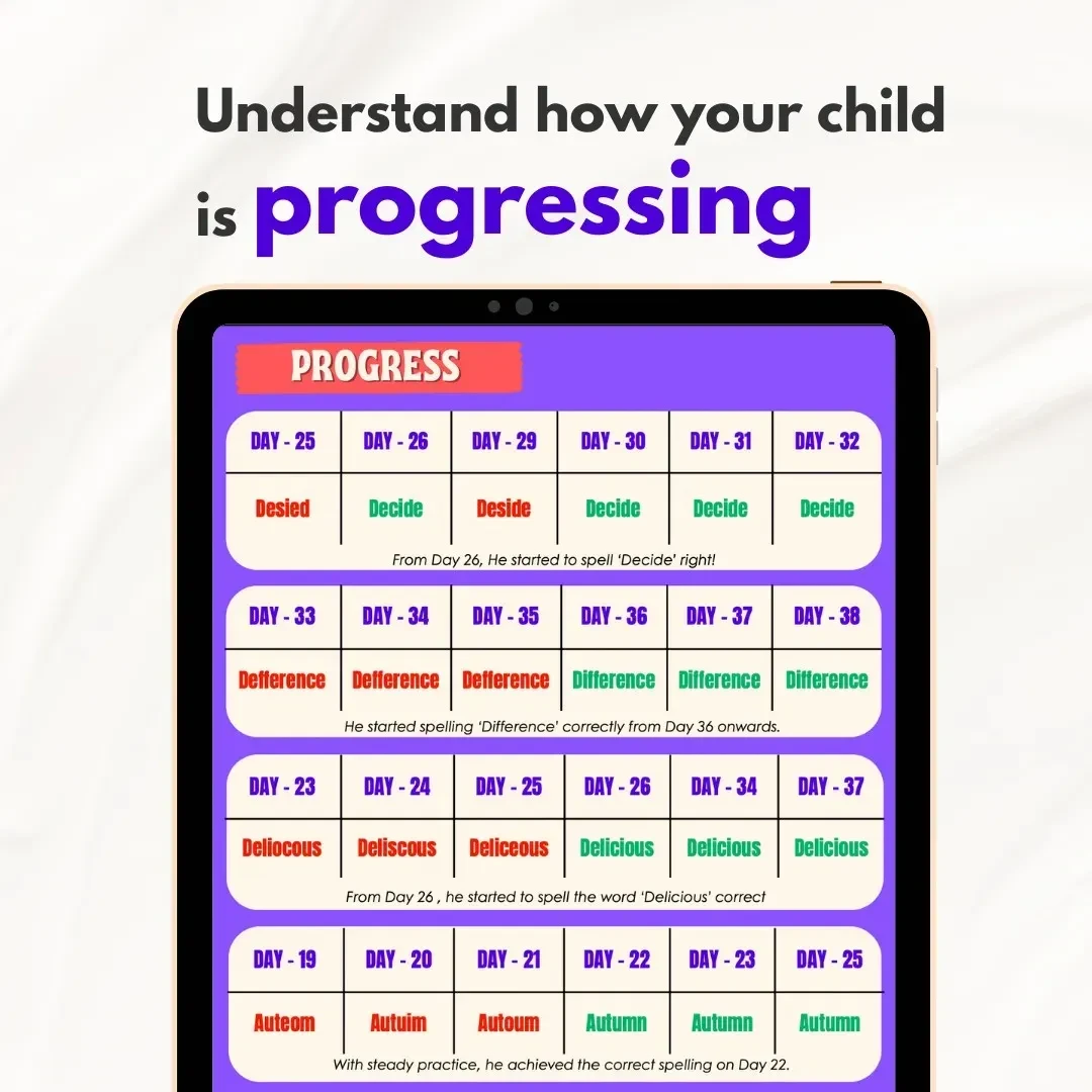 Additional Resources