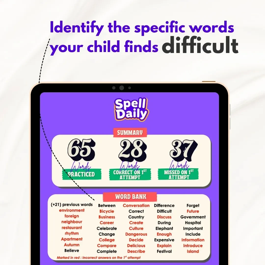 Spelling Games